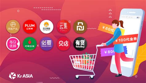 best website to buy clothes from china